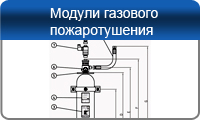 модули газового пожаротушения